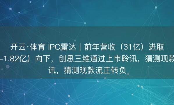 开云·体育 IPO雷达｜前年营收（31亿）进取，净利（-1.82亿）向下，创思三维通过上市聆讯，猜测现款流正转负
